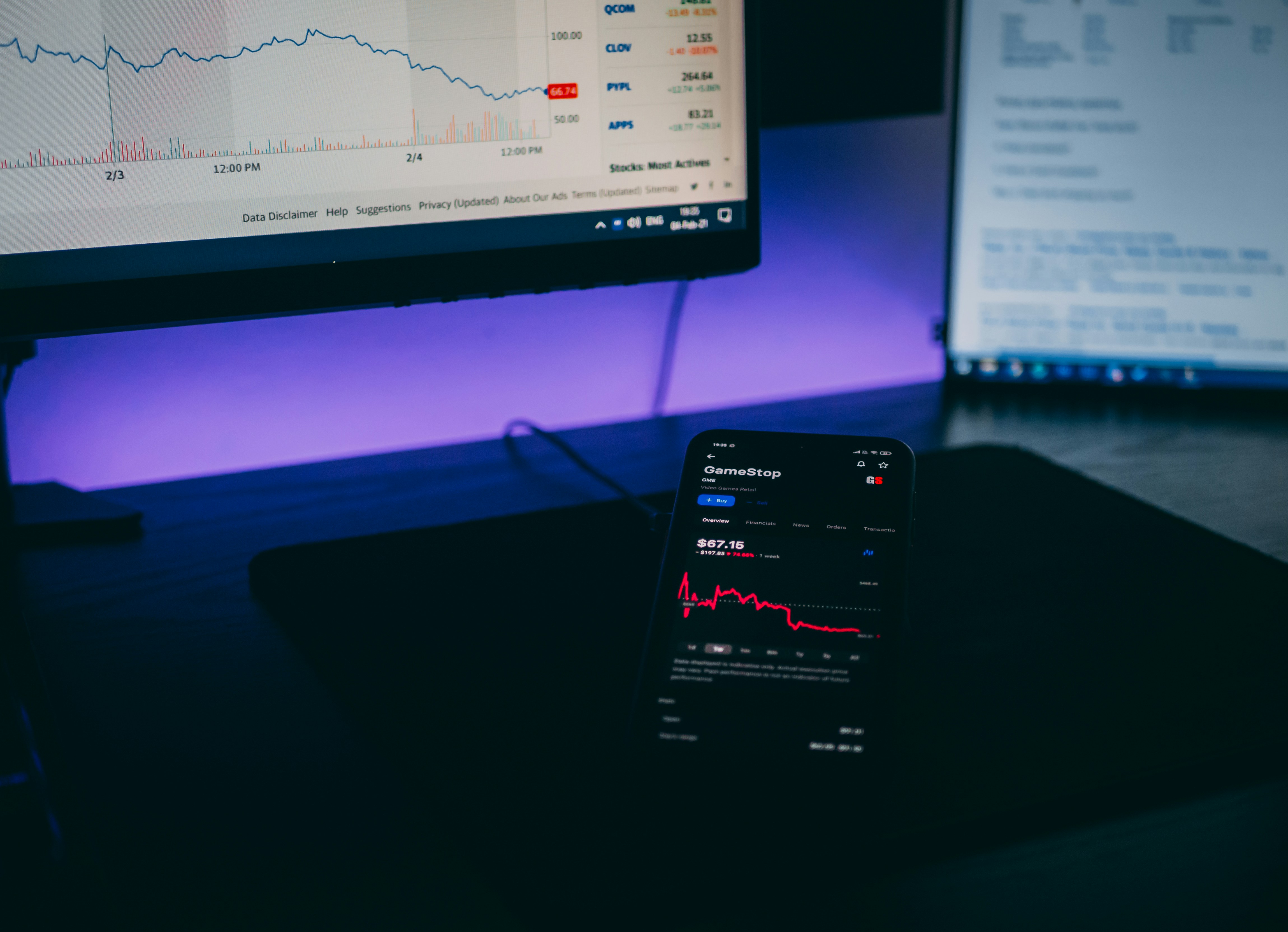 Modernes Business-Dashboard auf einem Monitor